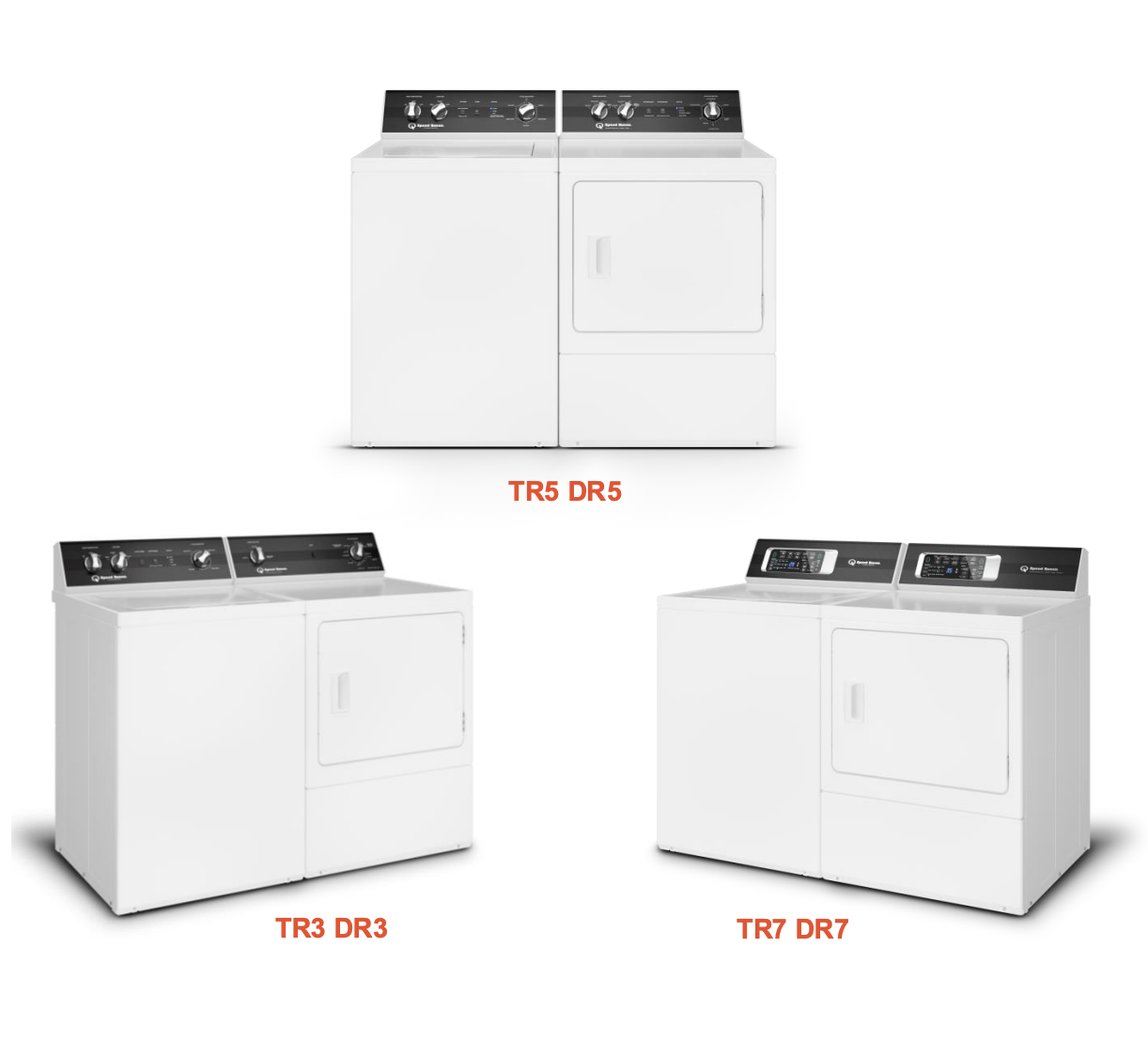 DR and DC Series Dryers Product Comparison
